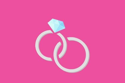 2029年02月14日订婚日子如何 今日订婚结婚好吗