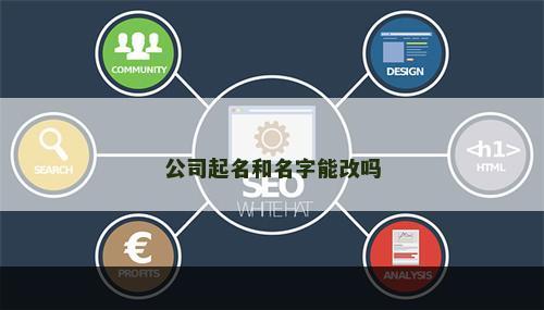 公司起名和名字能改吗